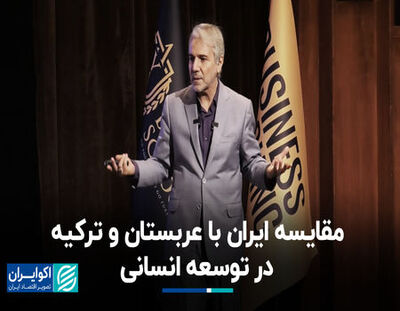 شهرخبر - مقایسه ایران با عربستان و ترکیه در توسعه انسانی